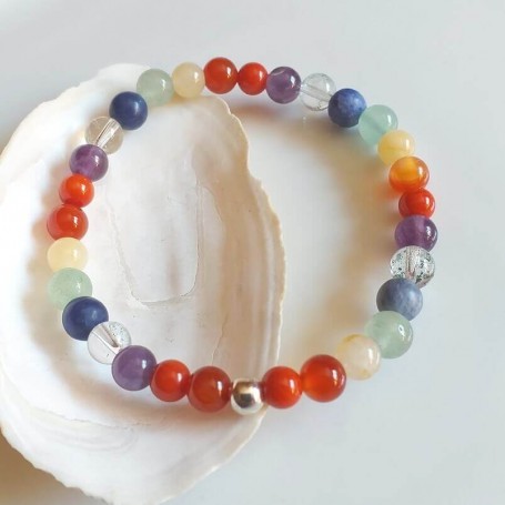 Bratara varietati de cuart