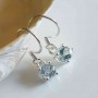 Cercei Topaz albastru